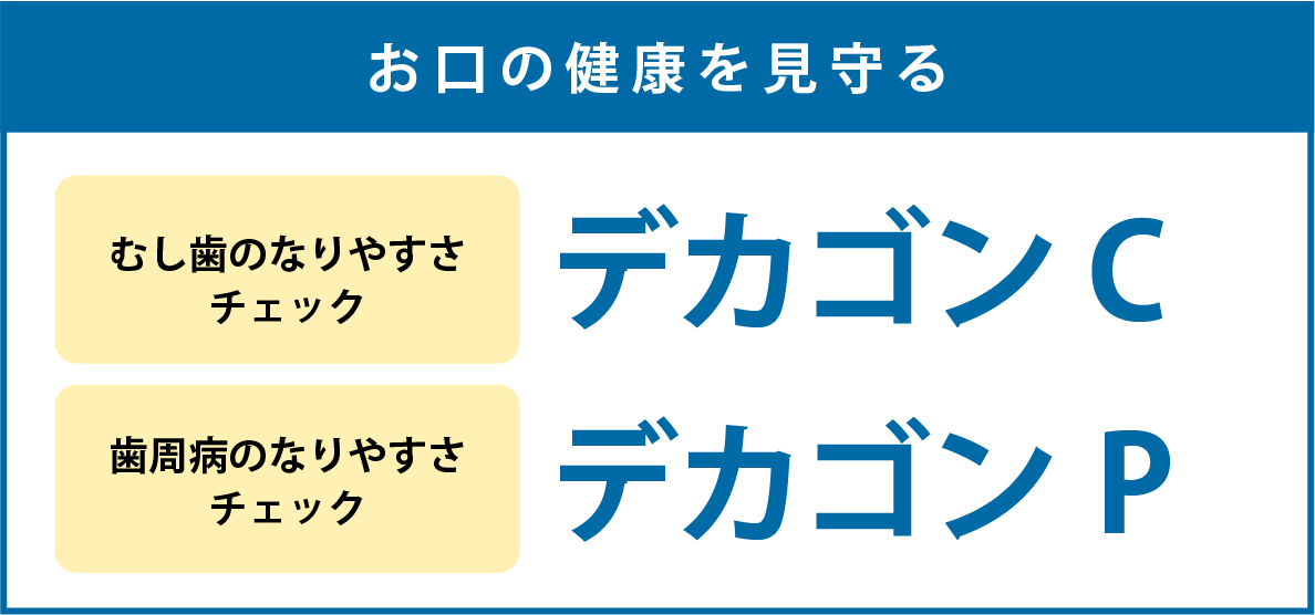 お口の健康を見守る　むし歯になりやすさチェック　デカゴンC 歯周病のなりやすさ　デカゴンP