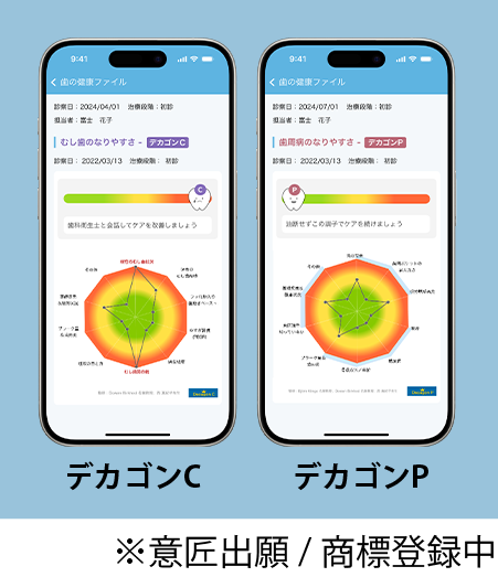 デカゴンC・デカゴンPのスマホ画面